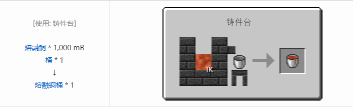 我的世界匠魂3流体合成表大全2026