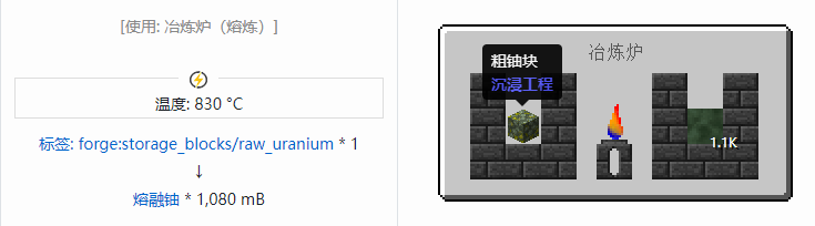 我的世界匠魂3流体合成表大全2026