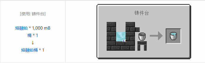 我的世界匠魂3流体合成表大全2026