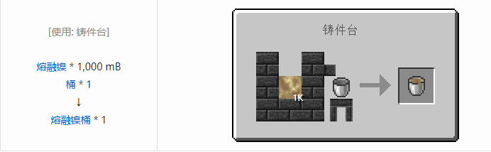 我的世界匠魂3流体合成表大全2026