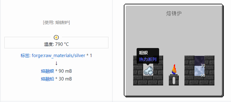 我的世界匠魂3流体合成表大全2026