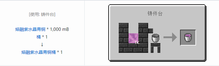 我的世界匠魂3流体合成表大全2026