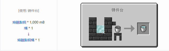 我的世界匠魂3流体合成表大全2026