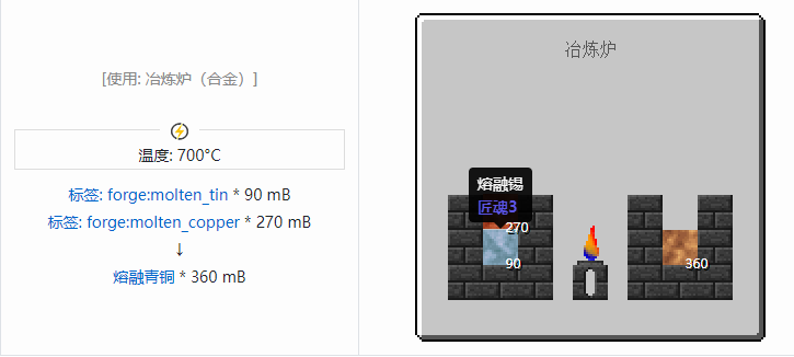 我的世界匠魂3流体合成表大全2026