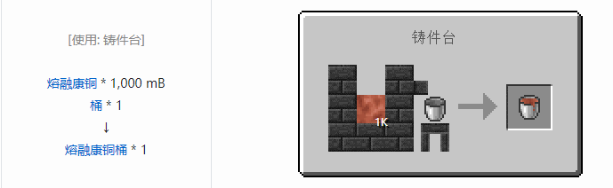 我的世界匠魂3流体合成表大全2026