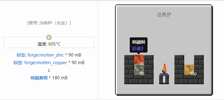 我的世界匠魂3流体合成表大全2026