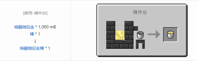 我的世界匠魂3流体合成表大全2026