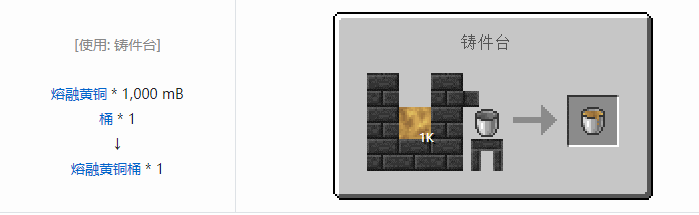 我的世界匠魂3流体合成表大全2026