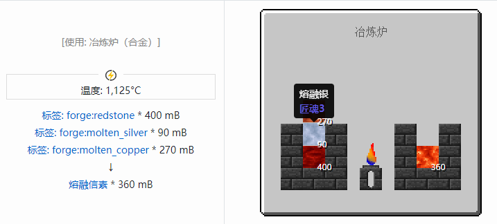 我的世界匠魂3流体合成表大全2026