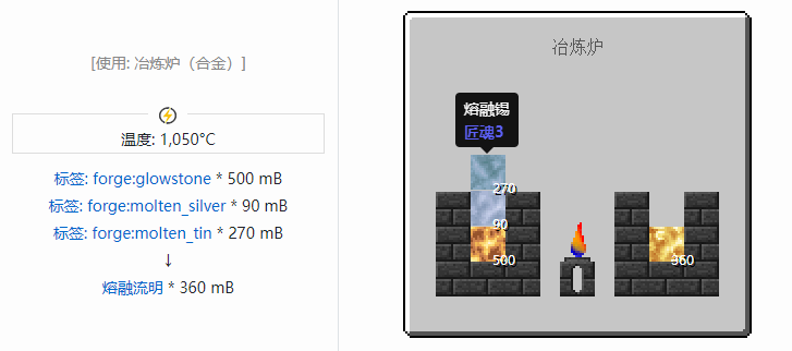 我的世界匠魂3流体合成表大全2026