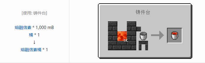 我的世界匠魂3流体合成表大全2026