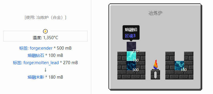 我的世界匠魂3流体合成表大全2026