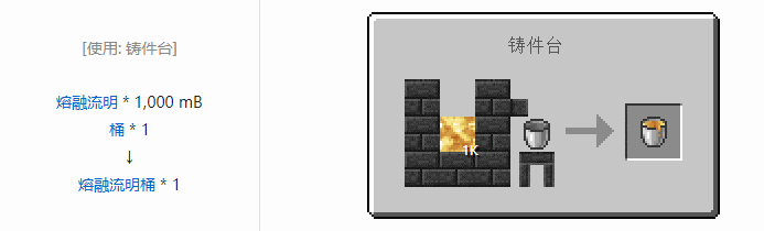 我的世界匠魂3流体合成表大全2026