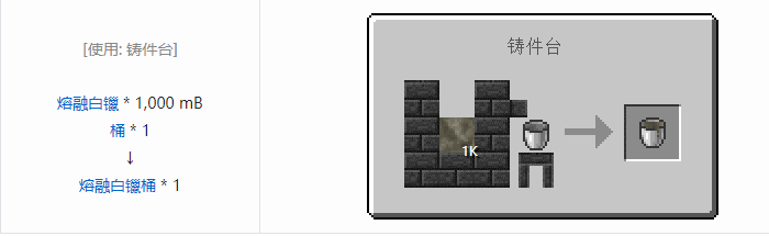 我的世界匠魂3流体合成表大全2026