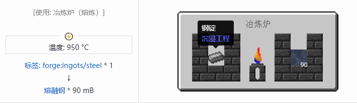 我的世界匠魂3流体合成表大全2026