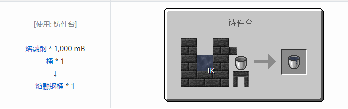 我的世界匠魂3流体合成表大全2026