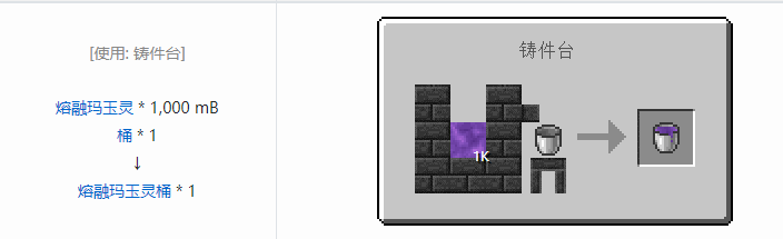 我的世界匠魂3流体合成表大全2026