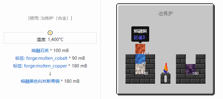 我的世界匠魂3流体合成表大全2026