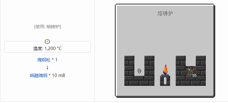 我的世界匠魂3流体合成表大全2026