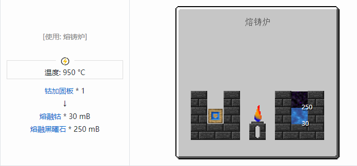 我的世界匠魂3流体合成表大全2026