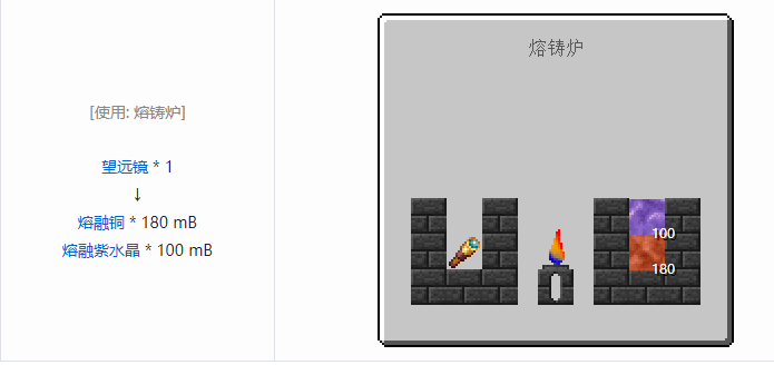 我的世界匠魂3流体合成表大全2026