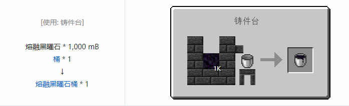 我的世界匠魂3流体合成表大全2026