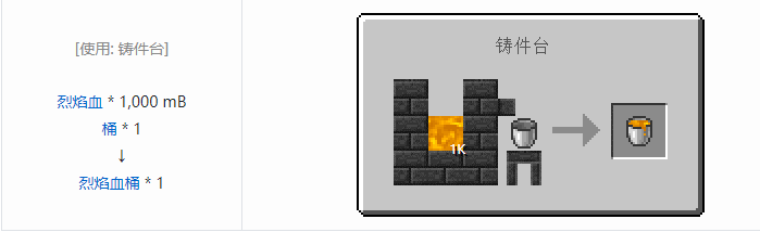 我的世界匠魂3流体合成表大全2026