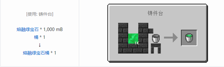 我的世界匠魂3流体合成表大全2026