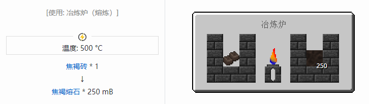 我的世界匠魂3流体合成表大全2026