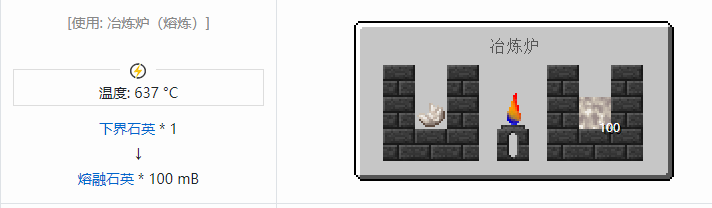 我的世界匠魂3流体合成表大全2026