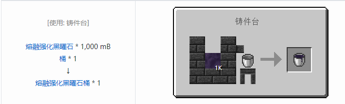 我的世界匠魂3流体合成表大全2026