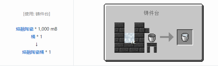 我的世界匠魂3流体合成表大全2026