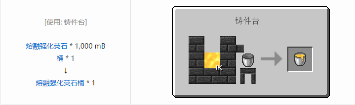 我的世界匠魂3流体合成表大全2026