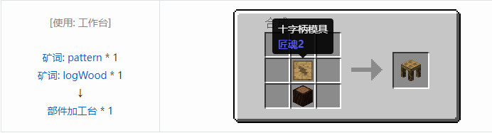 我的世界匠魂2设备合成表大全2026