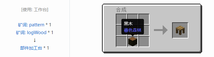 我的世界匠魂2设备合成表大全2026