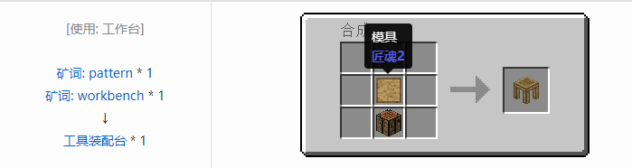 我的世界匠魂2设备合成表大全2026