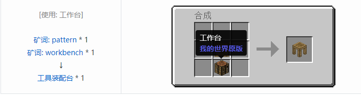 我的世界匠魂2设备合成表大全2026