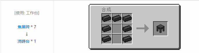 我的世界匠魂2设备合成表大全2026