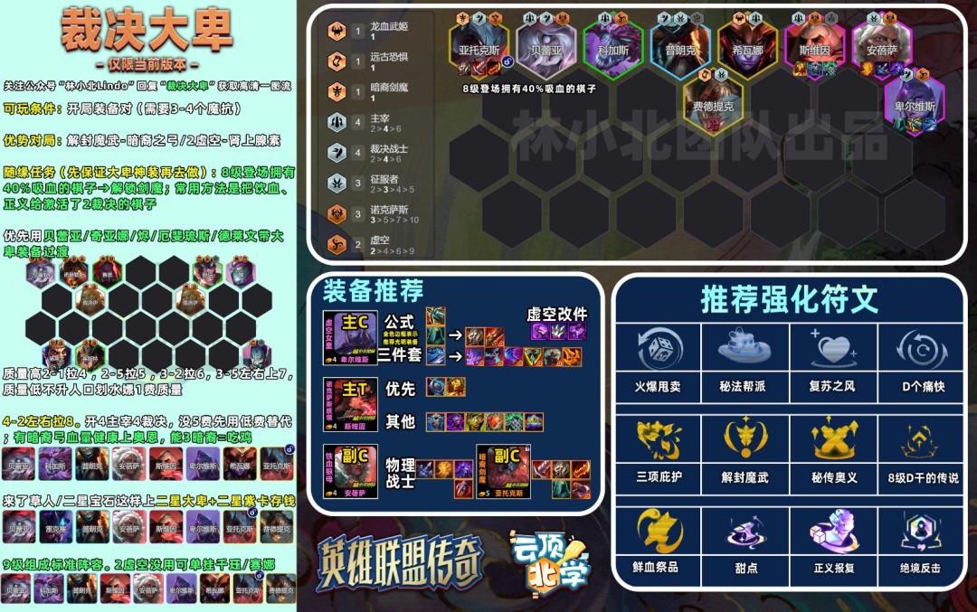 云顶之弈s16裁决大卑阵容推荐