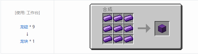 我的世界龙之进化合成表大全2026