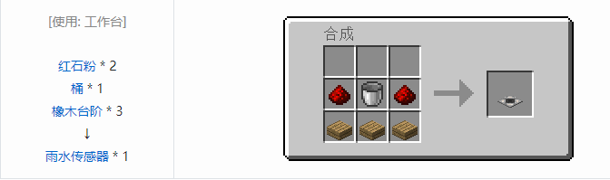 我的世界龙之进化合成表大全2026