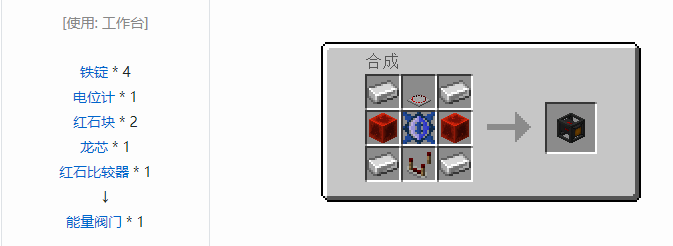 我的世界龙之进化合成表大全2026