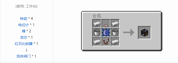 我的世界龙之进化合成表大全2026