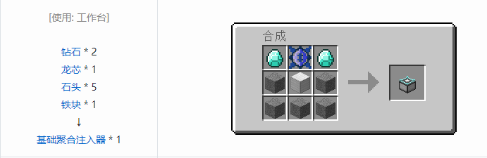 我的世界龙之进化合成表大全2026