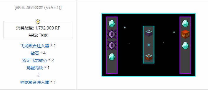 我的世界龙之进化合成表大全2026