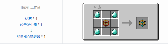 我的世界龙之进化合成表大全2026