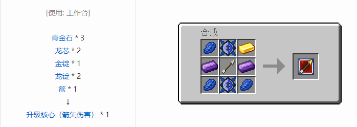 我的世界龙之进化合成表大全2026