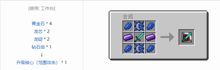 我的世界龙之进化合成表大全2026