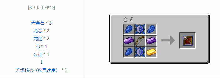 我的世界龙之进化合成表大全2026