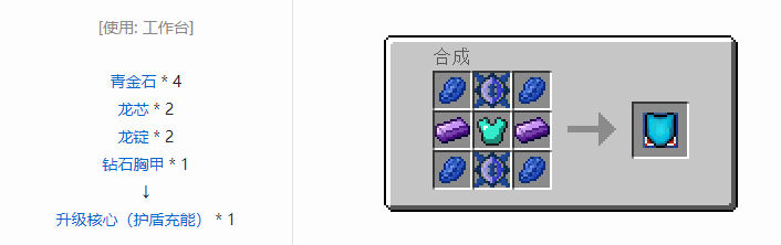 我的世界龙之进化合成表大全2026